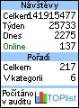 TOPlist